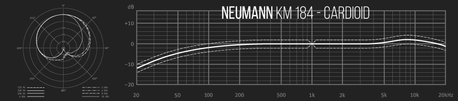 میکروفون Neumann KM 184 Stereo Set