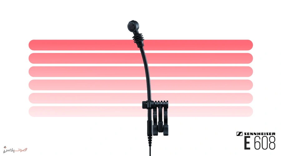 میکروفون Sennheiser E 608