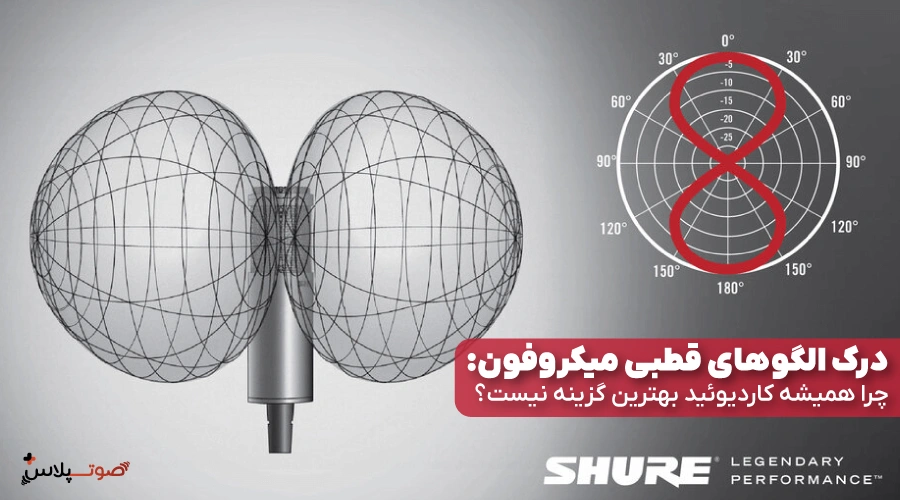 درک الگوهای قطبی میکروفون: چرا همیشه کاردیوئید بهترین گزینه نیست؟