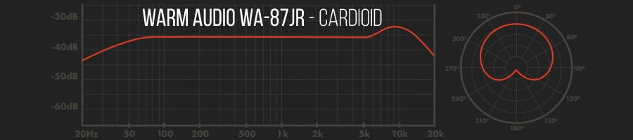 میکروفون Warm Audio WA-87jr Black