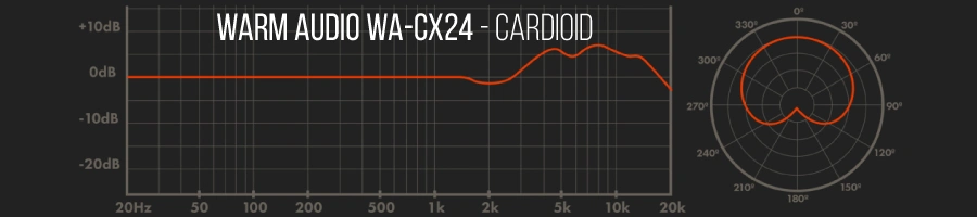 میکروفون Warm Audio WA-CX24