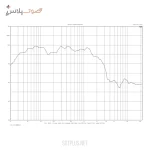 ساب ووفر پسیو YME iA 118B